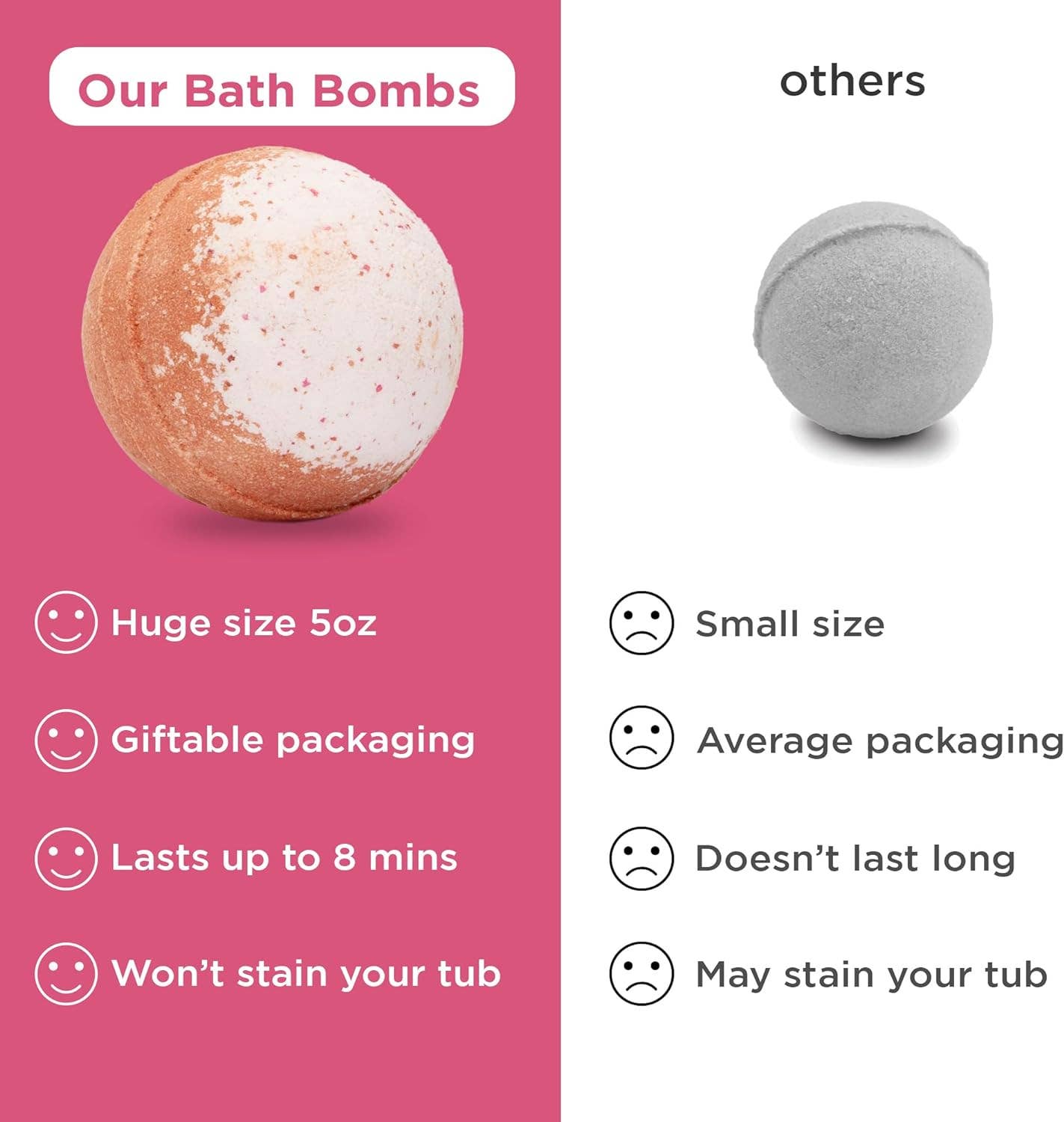 6 Valentine Surprise Bubble Bath Bombs Set