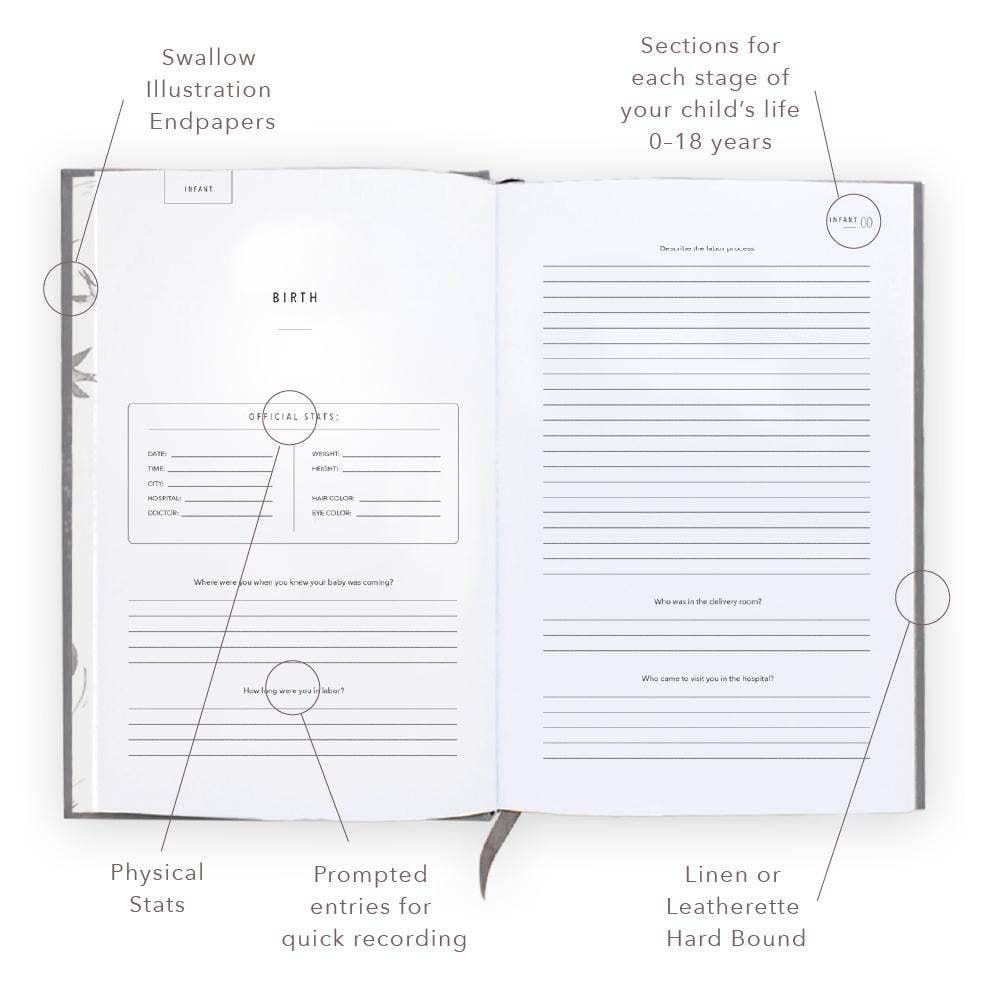 A Complete Childhood History: Pregnancy to 18 Years Journal : Grey Linen